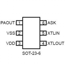 SYN117 Զ뷢оƬ SYNOXO ƵIC SOT23-6