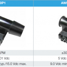 AWM730B5Ŵ300SLPMHoneywell
