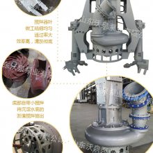 挖掘机土渣泵,大颗粒尾渣泵的选型和产品介绍