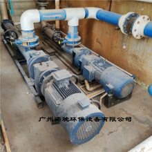 广东工业污泥污水输送螺杆泵BN52-12定子 广东SEEPEX定子