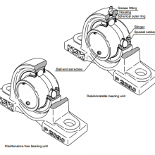 ձNSKUCF307D1 X AS3S5***ԴUC307F307