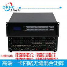 HDMI44 ƴл 88/12/16
