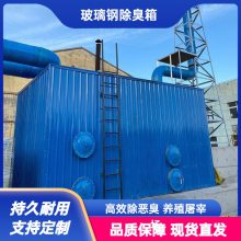 ֳ  1.5-50KW