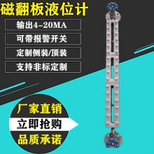 UHZ-58/CFPP16޴ԸҺλԭ͹316LUHZ-111CPPʴ԰Һλ