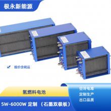 ȼϵѵ 10W ʽ ȼϵص