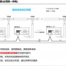 欧科多联机计费系统-欧科多联机电费分摊