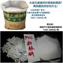 钢铁厂防腐墙面板墙面瓦 大连大连凡美upvc波浪瓦 一对一服务