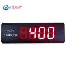ӯHQ-210EƶʽƤ ͻ ߼ ԶӦ