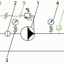 ¹Hp technikûMOG 50ƻ