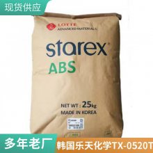 ABS 컯ѧ TX-0520T ͸ ͻѧ ǿ עܼ