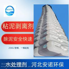 复合异噻唑型抑菌杀菌防腐剂 25千克起订