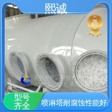 豸  ۱ϩ ܺ Լ۱ȸ 