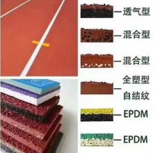 ܽܵ PU  EPDM ƺ ذ ĵ