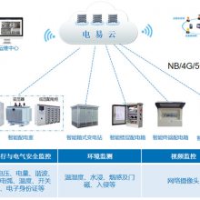 讲解~智能电力运维监控系统功能特点有哪些？