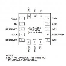 ADXL362 ADXL362BCCZ ADIǵŵMEMSٶȼ