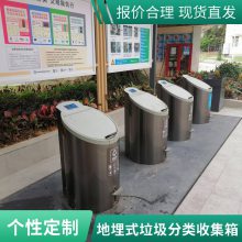 生活垃圾分类地埋式垃圾桶（箱）660/1100升存储桶