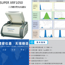 XӫΰROHSSUPER XRF