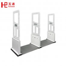 RFIDͨͼݷȫų̵ԱͳƸƵͨ