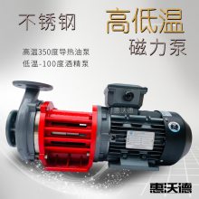 7.5KWִ̲ MDZ-100350ȵͱ