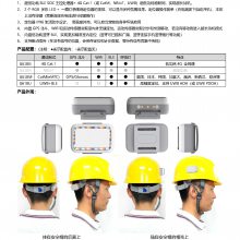 G618U-UWB+蓝牙BLE，高精度定位安全帽模块