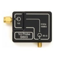 langer S603/S750   IEC61967-4׼  