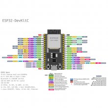 ģespressif 32espԭͼesp32