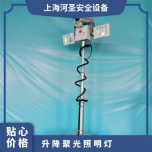 LED  ƶ豸   ʥȫHS  IP65
