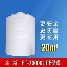 20ϽͰ ϩ ƽʽ PEˮ