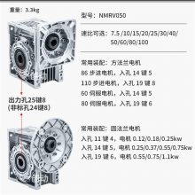 ּٻ ȫ 0.75KW-NMRV063 Сˮ