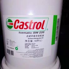 ʵCastrol SW 220ϳ䶳