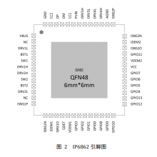 IP6862 һ֧һо߳緢˿SOC оƬ(ƷһƷ)