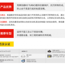 Shell Rimulaƾ R3 Turbo 15W-40 20W-50 CH-4ͷ