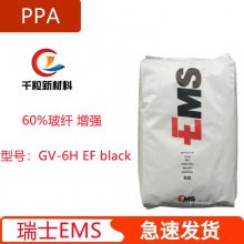 PPAʿEMS GV-6H EF black 9915 ӵӦ 60% ǿ