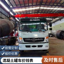 岳阳豪沃TX12方商砼运输车厂家销售