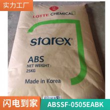  СҵӦԭ עܼ͸ ABS SF-0505EA BK