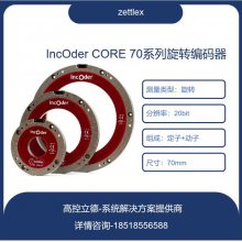 INC-6H-200-211001INC-6H-175-201001пյzettlex
