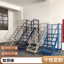 ���ʽ�����������̳��ⷿ�������ƶ�1.5��2�׷���̤����