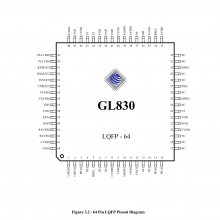 GL830 PDF SATAŽӿ GENESYS