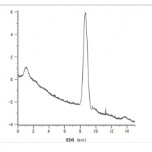 草甘膦检测解决方案