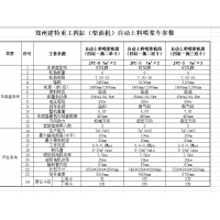 罬顪罬