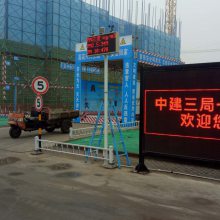 ӱﳾ߼豸 ﳾϵͳ ȫЧ