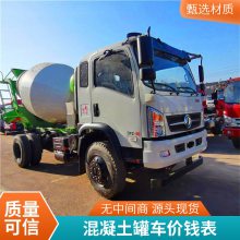 岳阳豪沃TX12方商砼运输车厂家销售