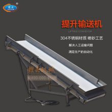 Ƥ 豸 ӹ豸 ʳƷʹ ʹ豸