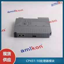 ģCP451-10 S2ʡֱ˳ᷢ