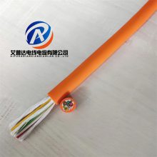 �۰���PUR�����˵��� ��ǿ�ȹ�ҵ���� ȫ��ѹ����һ��