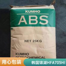 ABS  HFA705HI ȼ ߿ ģ ϻ עܳ