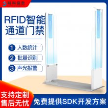 超高频rfid通道门禁数字化信息管理库房检测安全门资产管理防盗门