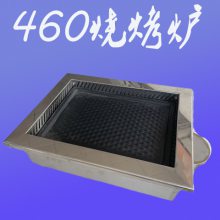 460տרÿ¯տ¯翾¯