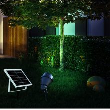 ledϴǽƵֵ̳