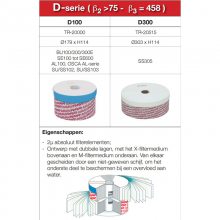 TRIPLE R о D100 TR20000 D300 TR20515о